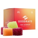 Goodrays Mixed CBD Gummies Price In Islamabad
