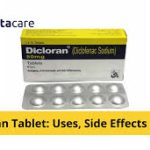 CBD Tablets Price In Pakistan